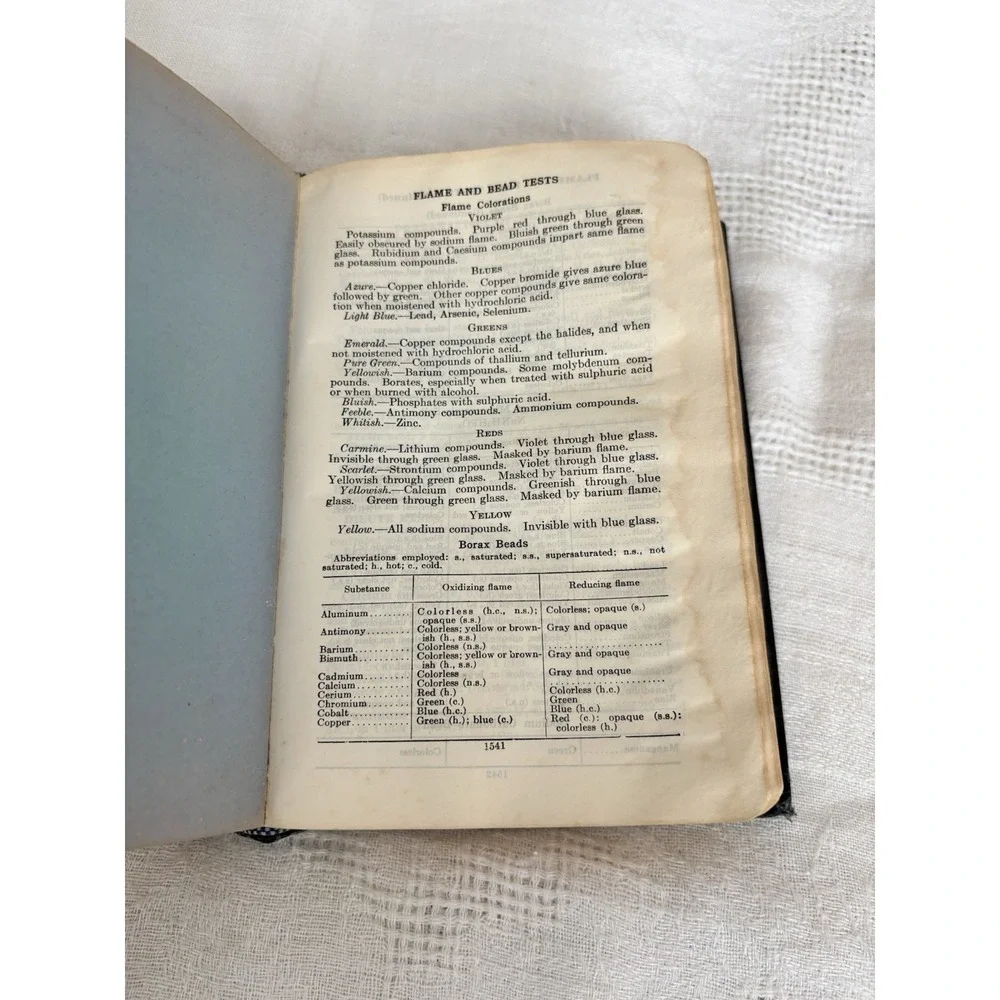 Handbook Of Chemistry And Physics 37th  Edition 1955 Chemical Rubber